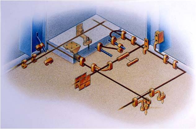 burndy-crimp-lug-chart-home-interior-design