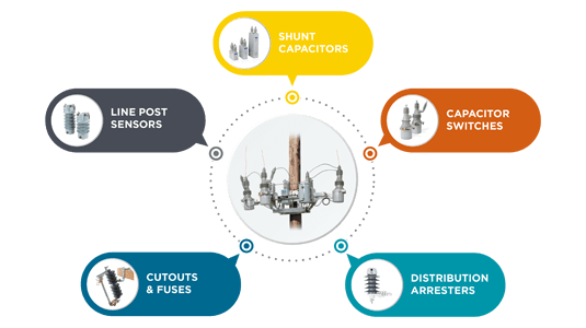 power factors correction infographic