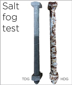 salt fog test