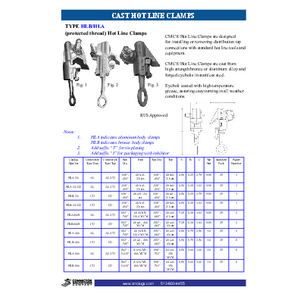 HLB 800 Overhead Hot Line Clamps Bronze Mechanical | HLB 800