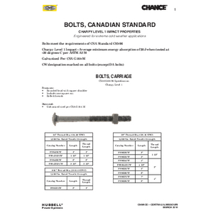 Fasteners - Canadian Standard (CSA)