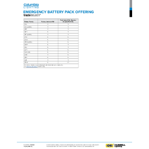 Emergency Battery Pack Offering Guide