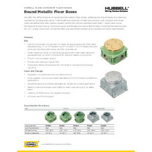 1-Gang Carpet Flange, Round, 6.25