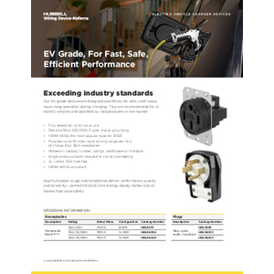 Straight Blade Devices, Receptacles, RTP, Industrial Grade Straight Blade Devices, Receptacles, RTP, Industrial Grade