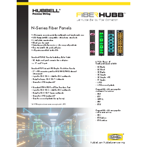 FIBERHUBB N-Series Fiber Panels