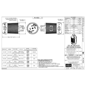 EdgeConnect™ Twist-Lock® Plug with Spring Termination, 30A EdgeConnect™ Twist-Lock® Plug with Spring Termination, 30A