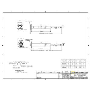 50 A, Type STH fuselinks, 23