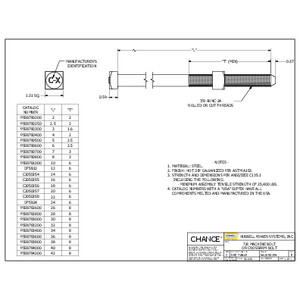 Mild Steel 14mm Square Head Machine Bolt, Size: M6 at best price in
