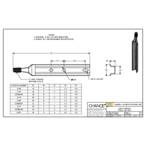 INSULATOR POLE TOP PIN, 15in LENGTH with 1in LEAD THREAD