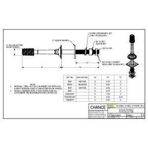 CROSSARM INSULATOR PIN with 1in NYLON THREAD, 6in SHAFT