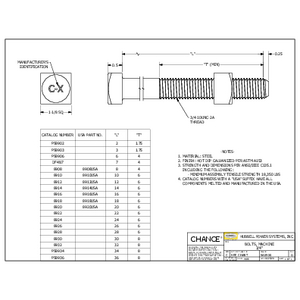 BOLT, MACHINE, SQ HEAD, 3/4in x 12in | 8912 | Hubbell Power BOLT, MACHINE, SQ HEAD, 3/4in x 12in | 8912 | Hubbell Power