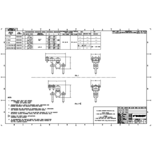 Burndy Bronze Ground Clamp - 360?? Swivel Hub For Easy Pipe & Rod Connections