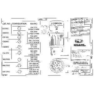 Locking Devices, Twist-Lock®, Industrial, Male Plug, 50A