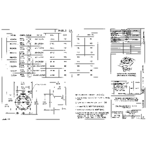 Straight Blade Devices, Receptacles, RTP, Industrial Grade Straight Blade Devices, Receptacles, RTP, Industrial Grade