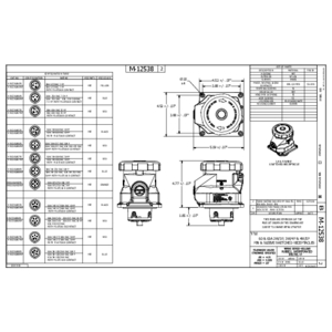 Heavy Duty Products, IEC Pin and Sleeve, Receptacle Heavy Duty Products, IEC Pin and Sleeve, Receptacle