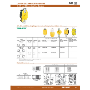 Locking Devices, Marine Grade, Flush Receptacle, 20A 125V, 2-Pole