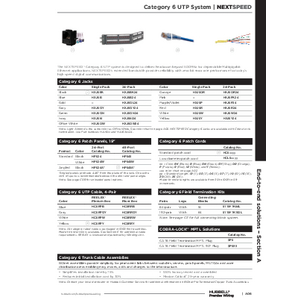 Category 6 XCELERATOR™ Jack | HXJ6P24 | Hubbell Premise Wiring Category 6 XCELERATOR™ Jack | HXJ6P24 | Hubbell Premise Wiring