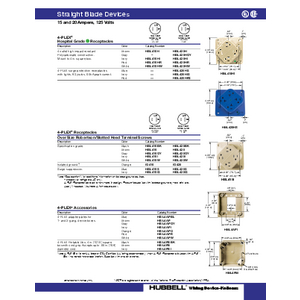 Straight Blade Devices, Receptacles, 4- Plex, Hospital Grade