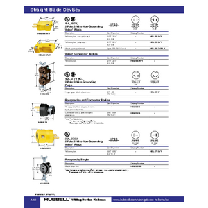 Straight Blade Devices, Male Plug, Valise Series, Industrial