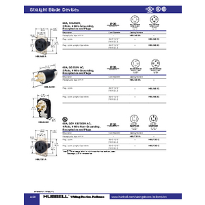 Straight Blade Devices, Male Plug, Heavy Duty, Industrial Straight Blade Devices, Male Plug, Heavy Duty, Industrial