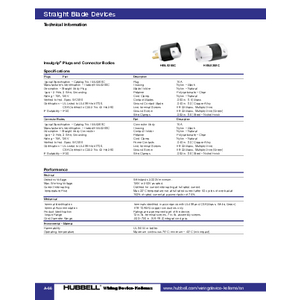 Straight Blade Devices, Female Connector Body, Insulgrip Straight Blade Devices, Female Connector Body, Insulgrip
