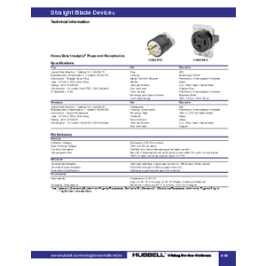 Straight Blade Devices, Receptacles, RTP, Industrial Grade Straight Blade Devices, Receptacles, RTP, Industrial Grade