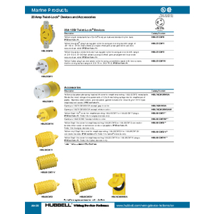 Wallplates and Boxes, Weatherproof Covers, 1-Gang, 1) 1.60