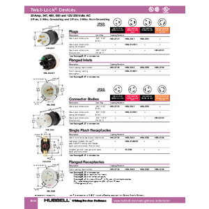 Locking Devices, Twist-Lock®, Industrial, Flanged Inlet, 20A Locking Devices, Twist-Lock®, Industrial, Flanged Inlet, 20A