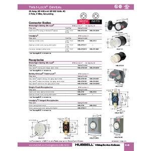 Locking Devices, Twist-Lock®, Industrial, Female Connector