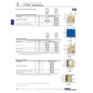 4-PLEX, Hospital Grade Surge Suppression Receptacle, 20A 125V, 5