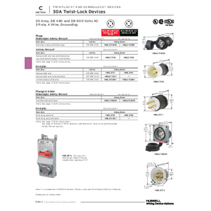 Locking Devices, Twist-Lock®, Watertight Safety Shroud, Male Plug