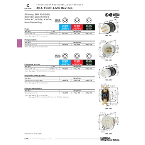 Locking Devices, Twist-Lock®, Industrial, Flush Receptacle, 30A 3