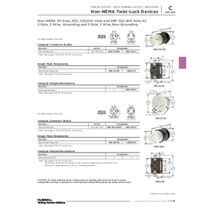 Locking Devices, Twist-Lock®, Industrial, Female Connector Body