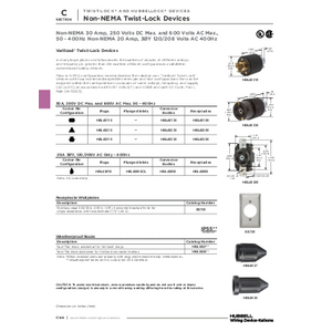 Locking Devices, Twist-Lock®, VariLoad, Flush Receptacle, 20A 3