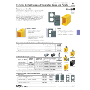 Straight Blade Devices, Portable Boxes, Standard, Plate Only, GFCI