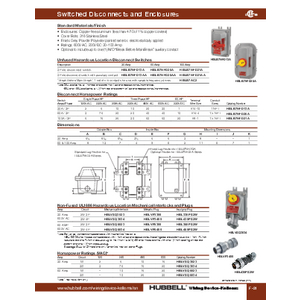 Industrial Grade, Manual Motor Controllers, Motor Industrial Grade, Manual Motor Controllers, Motor