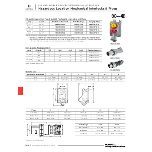 Interlocked Hazardous Location Receptacle, 30A 600V AC, 3-Pole 2
