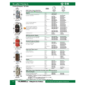 Straight Blade Devices, Receptacles, Duplex, Hospital Grade