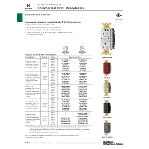 SNAPConnect® Heavy Duty Hospital Grade AUTOGUARD® Self-Test GFCI