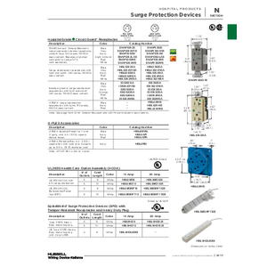 4-PLEX, Hospital Grade Surge Suppression Receptacle, 20A 125V, 5