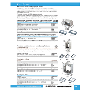 Wallplates and Boxes, Metallic Plates, 2- Gang, 2) GFCI