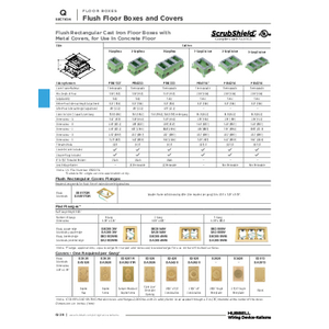 1-Gang Cover, Rectangular, Blank, Brass | S3813 | Hubbell Wiring