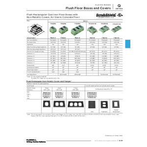 1-Gang Non-Metallic Cover, Includes Duplex and Style Line