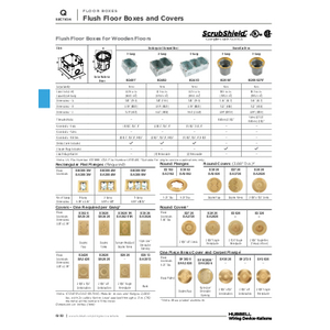 1-Gang Cover, Rectangular, Blank, Brass | S3813 | Hubbell Wiring
