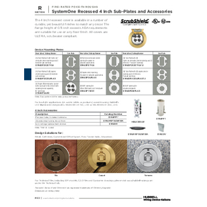 Straight Blade Devices, Receptacles, Duplex, Hospital Grade, 2