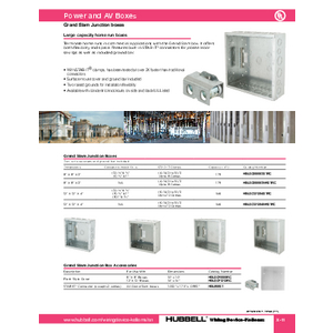 8 x 8 in. Grand Slam Junction Box with built in STAB-IT