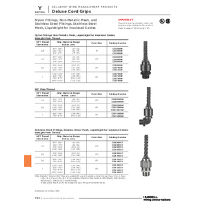 Passage De Câble Hubbell Kellems Deluxe – Nylon, 3/4 Pouce, Neuf Sans Emballage