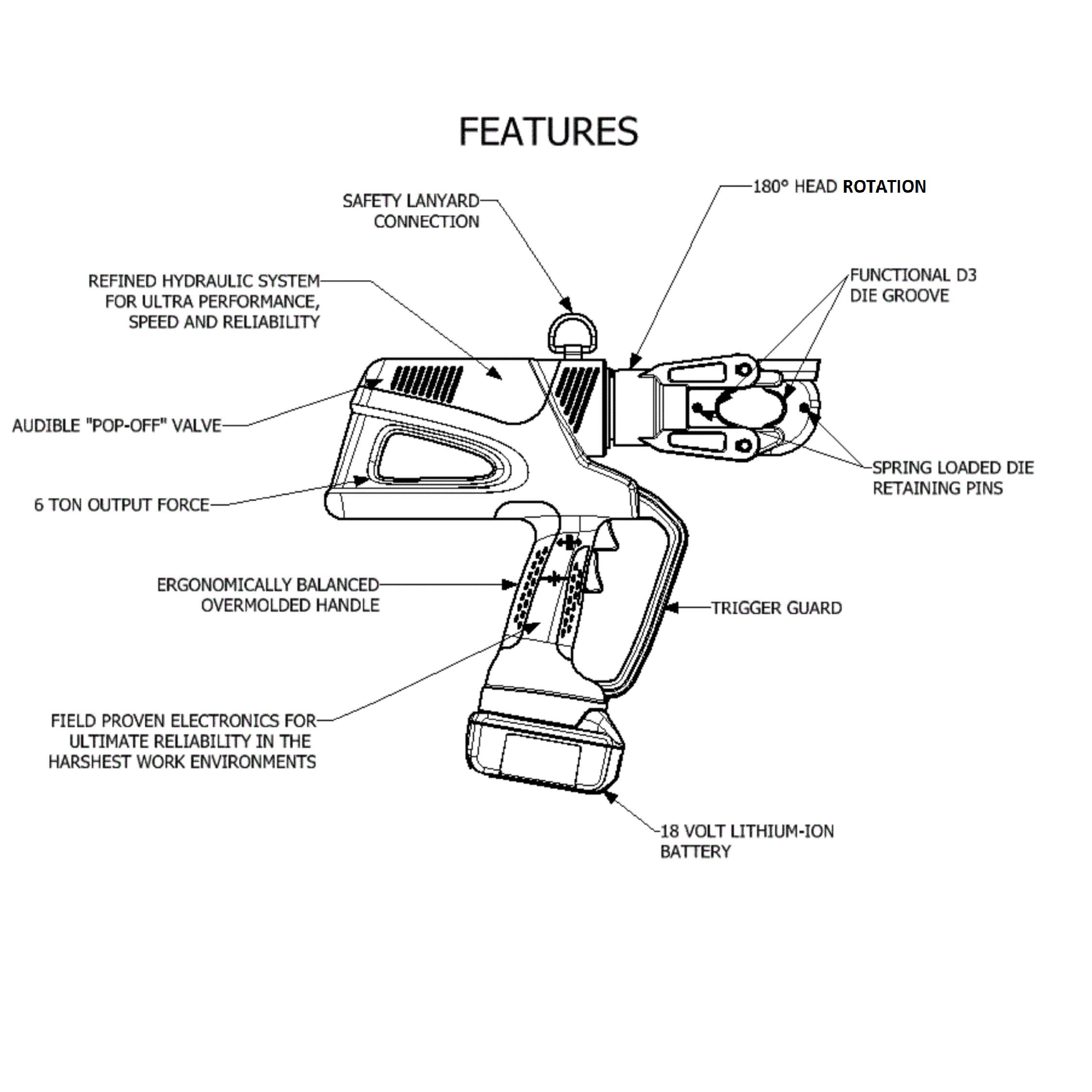 Patriot Ton Latch Head Battery Actuated Crimper Ah V Li