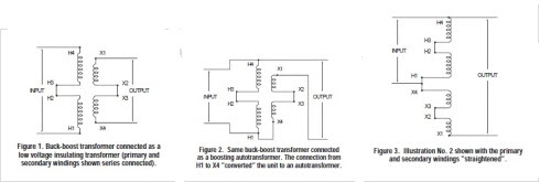 AcmeSpecific_15