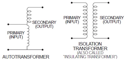 AcmeSpecific_4